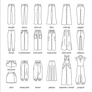 Category Classifications 📚 #Pants